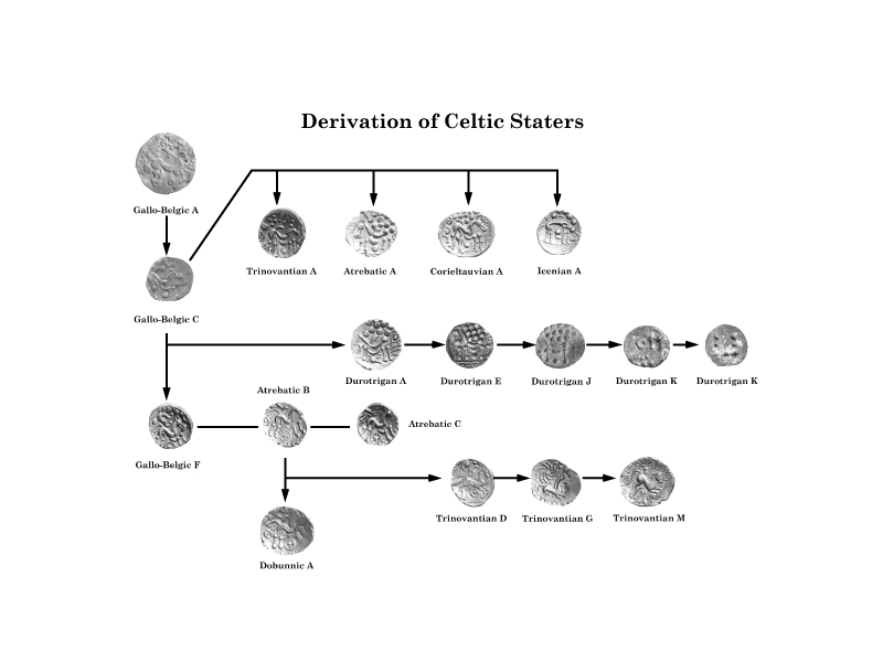 Derivation of images - Reverses